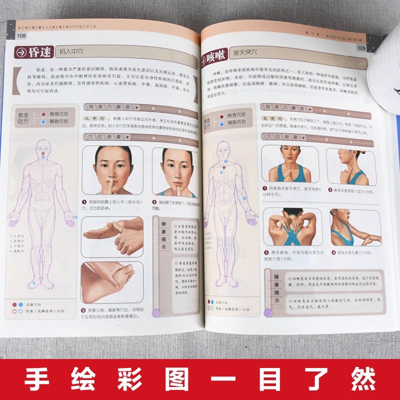 Complete Guide to Acupoint Mas - Health & Wellness Events review and price