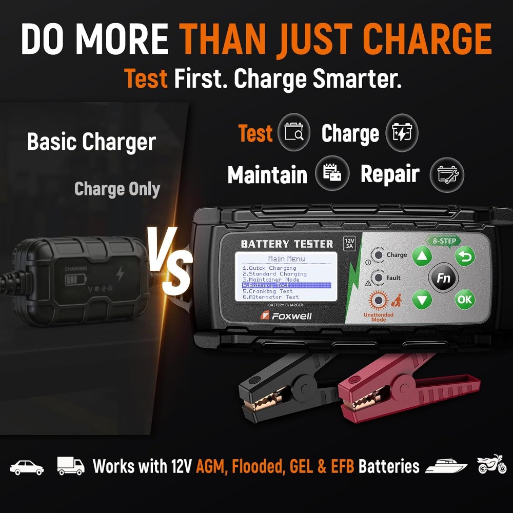 12V Car Battery Charger & Test - Health & Wellness Events review and price