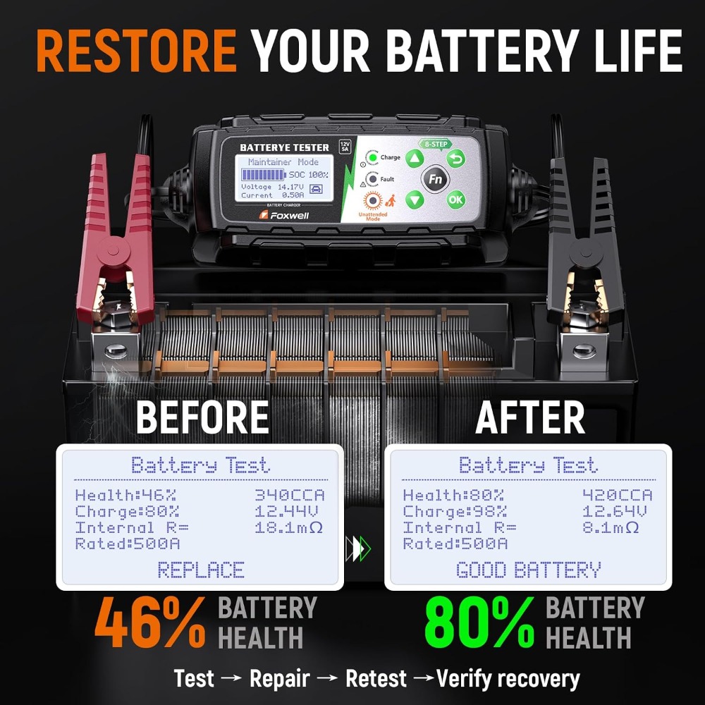 12V Car Battery Charger & Test - Health & Wellness Events review and price