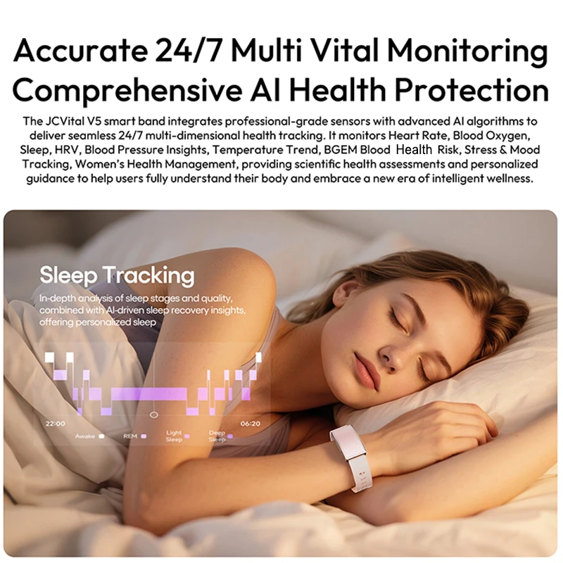 Slim Smart Health Strap, Affor - Health Wellness Activities review and price