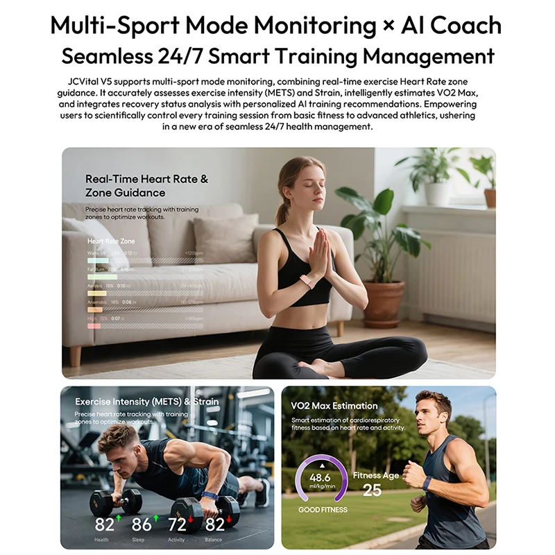 Slim Smart Health Strap, Affor - Health Wellness Activities review and price